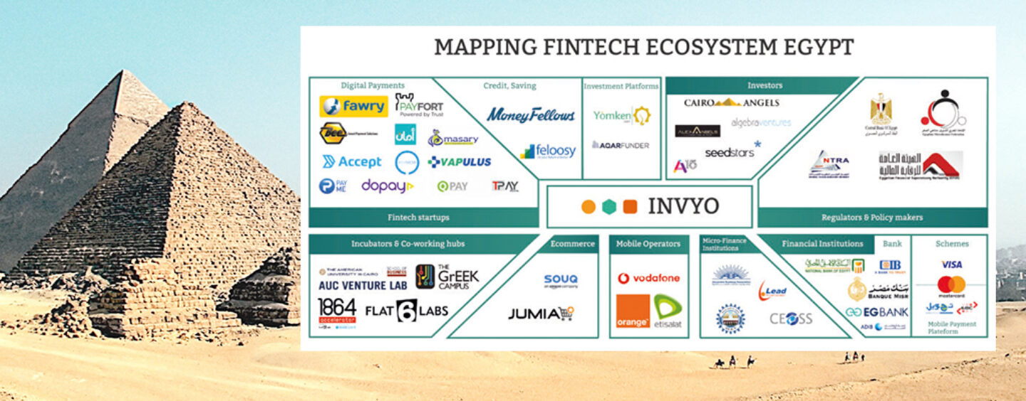 Fintech to Solve Financial Exclusion in Egypt