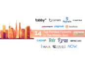 14 Top Funded Fintechs in the Middle East 2021