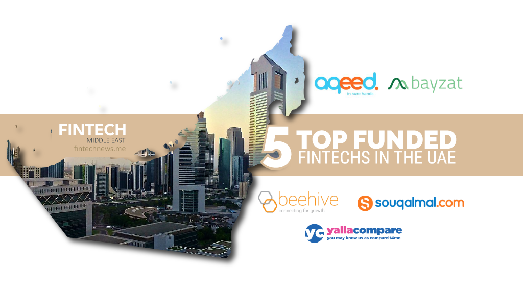 Top-Funded-Fintech-UAE