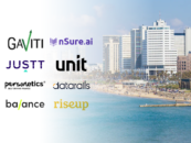 8 Rising Fintech Startups in Israel