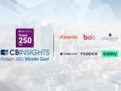 6 Middle East Fintech Startups on CB Insights’ Fintech 250 Most Promising List