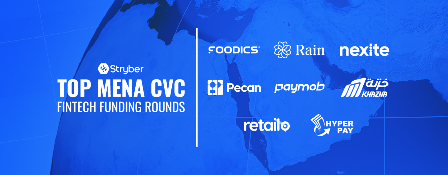 Top 8 MENA Fintech Funding Rounds With Corporate VC Investment in H1 2022